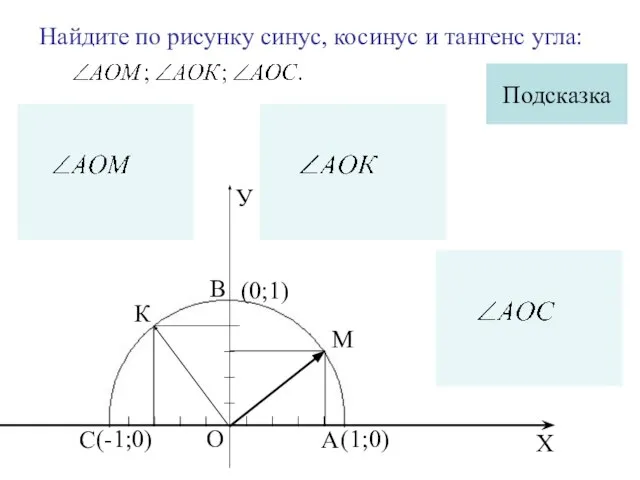 Найдите по рисунку синус, косинус и тангенс угла: К М А С Подсказка В