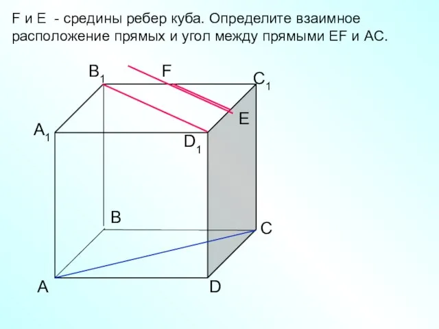 А D С В B1 С1 D1 А1 F E F и