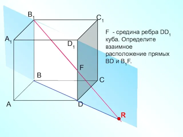 А D С В B1 С1 D1 А1 F F - средина