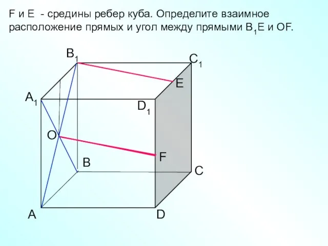 А D С В B1 С1 D1 А1 F E F и