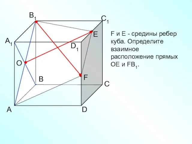 А D С В B1 С1 D1 А1 F F и Е