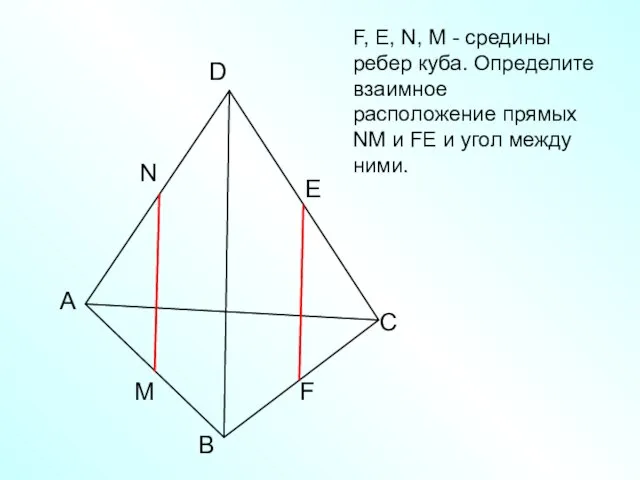 А В С D N M E F F, Е, N, M