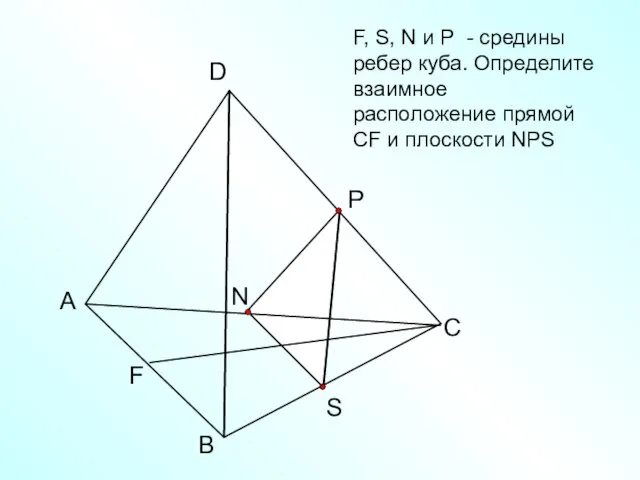 А В С D N F, S, N и Р - средины