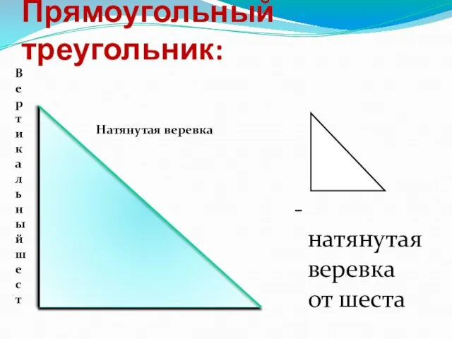 Прямоугольный треугольник: - натянутая веревка от шеста Вертикальный шест Натянутая веревка