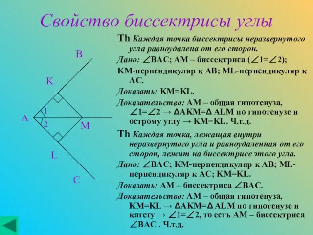 Свойство биссектрисы углы Th Каждая точка биссектрисы неразвернутого угла равноудалена от его