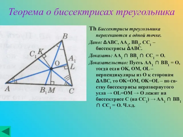 Теорема о биссектрисах треугольника Th Биссектрисы треугольника пересекаются в одной точке. Дано: