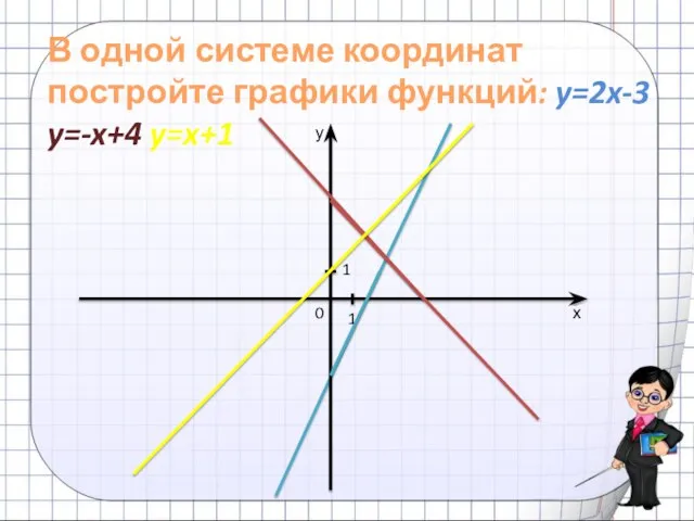 В одной системе координат постройте графики функций: y=2x-3 y=-x+4 y=x+1