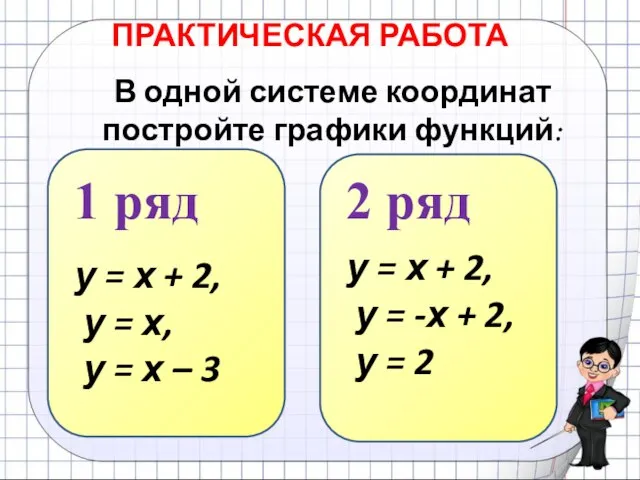 ПРАКТИЧЕСКАЯ РАБОТА В одной системе координат постройте графики функций: 1 ряд у