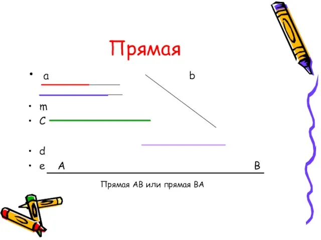 Прямая a b m C d e А В Прямая АВ или прямая ВА