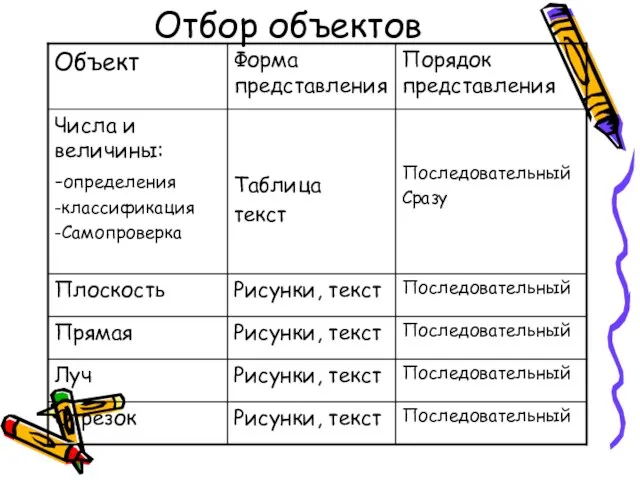 Отбор объектов