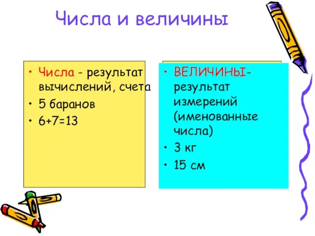 Числа и величины Числа - результат вычислений, счета 5 баранов 6+7=13 ВЕЛИЧИНЫ-