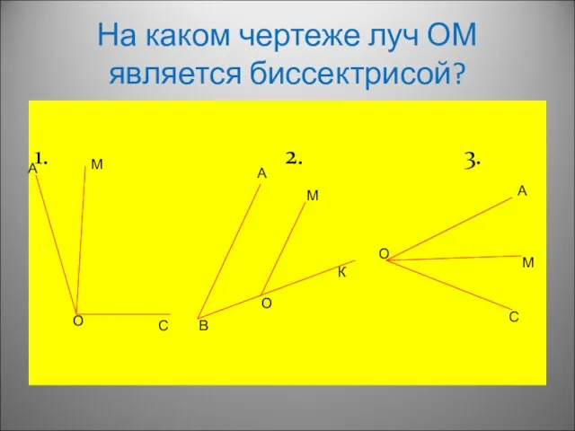 На каком чертеже луч ОМ является биссектрисой? 1. 2. 3. А О