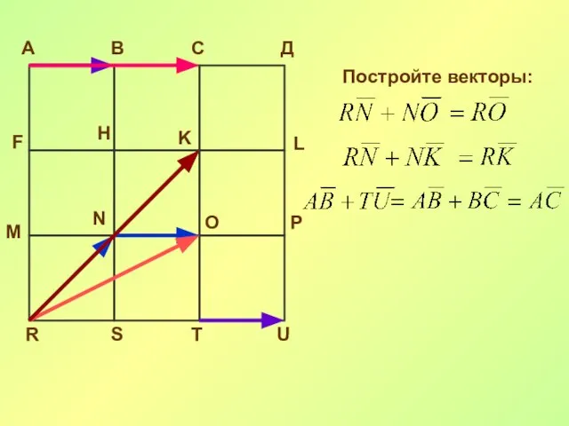 А В С Д F H K L M N O P