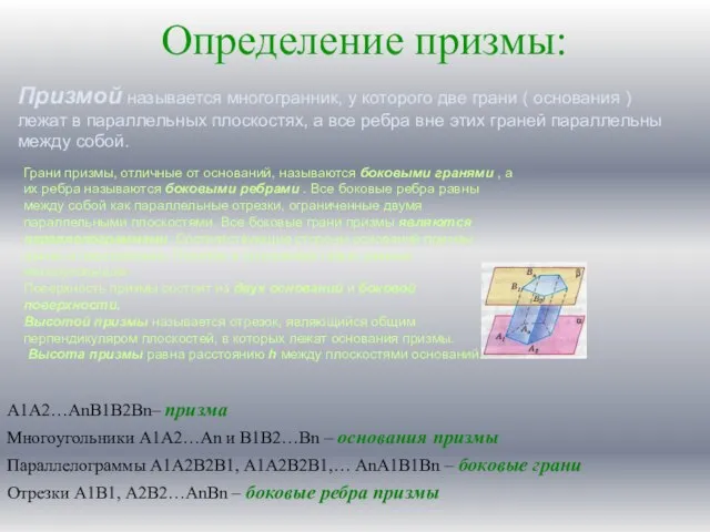 Определение призмы: А1А2…АnВ1В2Вn– призма Многоугольники А1А2…Аn и В1В2…Вn – основания призмы Параллелограммы