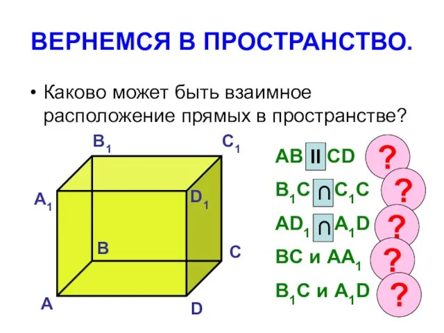 ВЕРНЕМСЯ В ПРОСТРАНСТВО. Каково может быть взаимное расположение прямых в пространстве? А