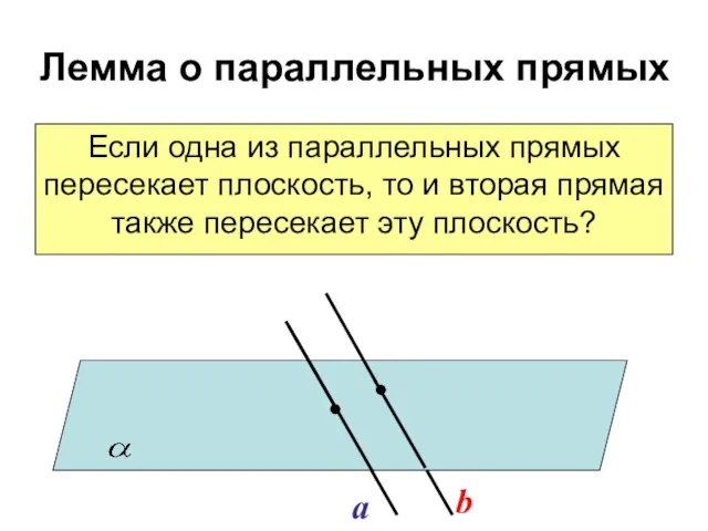 Лемма о параллельных прямых Если одна из параллельных прямых пересекает плоскость, то