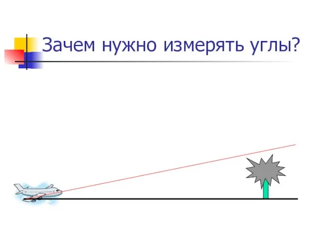 Зачем нужно измерять углы?