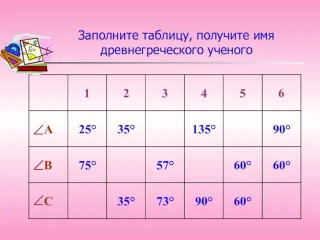 Заполните таблицу, получите имя древнегреческого ученого