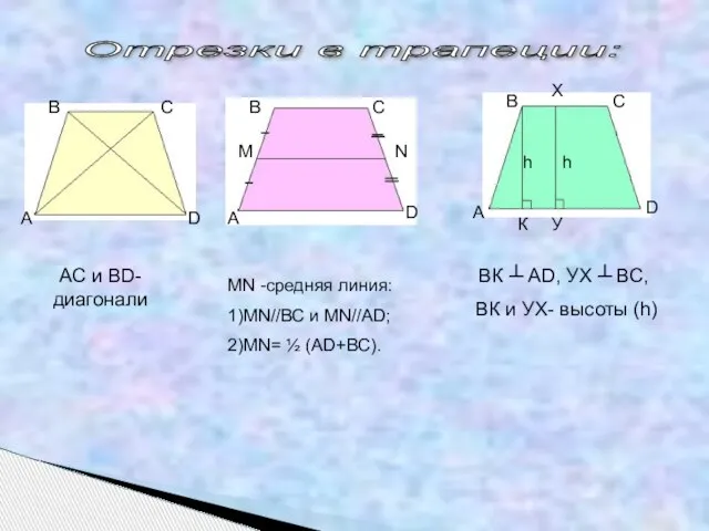 Отрезки в трапеции: С А В А В С D А В