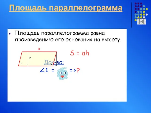 Площадь параллелограмма Площадь параллелограмма равна произведению его основания на высоту. Док-во: ∠1