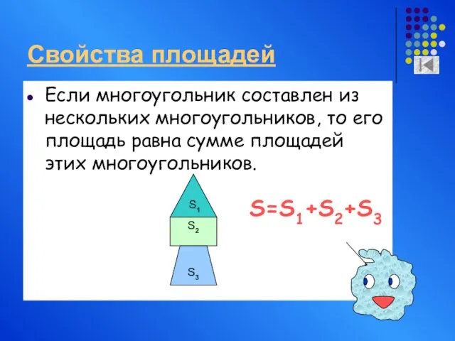 Свойства площадей Если многоугольник составлен из нескольких многоугольников, то его площадь равна