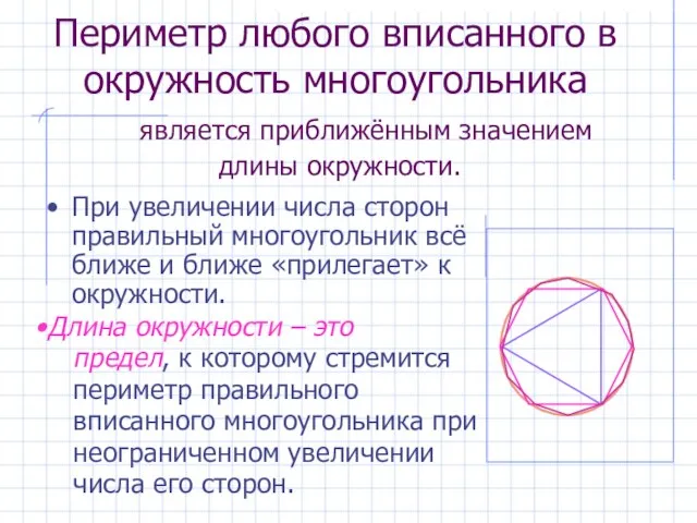 Периметр любого вписанного в окружность многоугольника является приближённым значением длины окружности. При