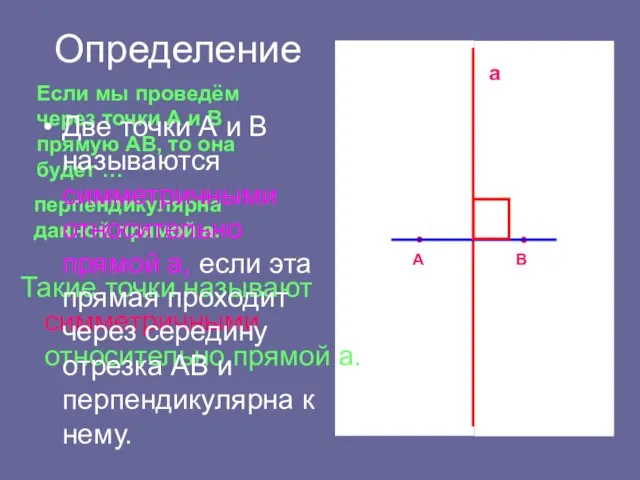 Если мы проведём через точки А и В прямую АВ, то она