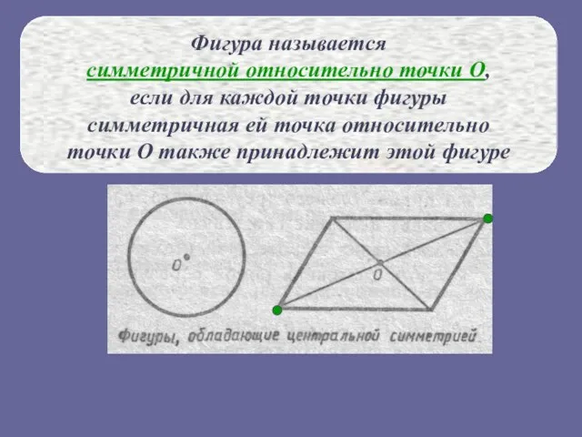 Фигура называется симметричной относительно точки О, если для каждой точки фигуры симметричная