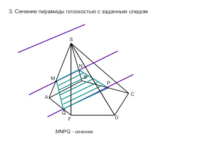 3. Сечение пирамиды плоскостью с заданным следом A B C D F