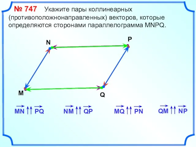 № 747 Укажите пары коллинеарных (противоположнонаправленных) векторов, которые определяются сторонами параллелограмма MNPQ. M N P Q