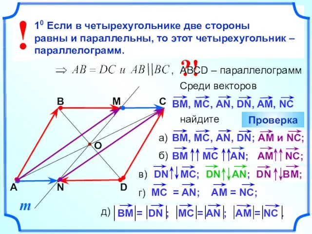 а) коллинеарные векторы; б) сонаправленные векторы; в) противоположные векторы; г) равные векторы;