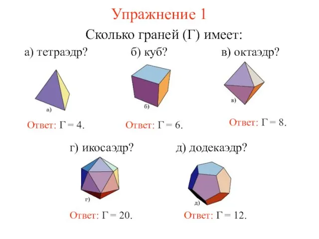 Упражнение 1 Сколько граней (Г) имеет: Ответ: Г = 4. Ответ: Г