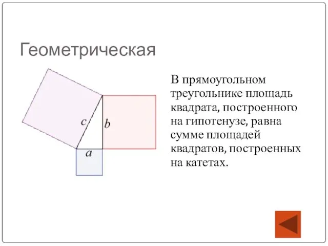 Геометрическая В прямоугольном треугольнике площадь квадрата, построенного на гипотенузе, равна сумме площадей квадратов, построенных на катетах.
