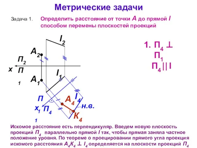 Метрические задачи Задача 1. Определить расстояние от точки А до прямой l