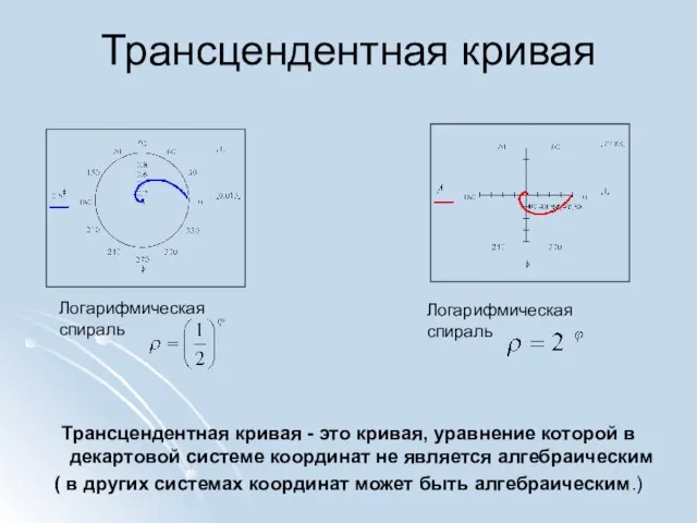 Трансцендентная кривая Трансцендентная кривая - это кривая, уравнение которой в декартовой системе