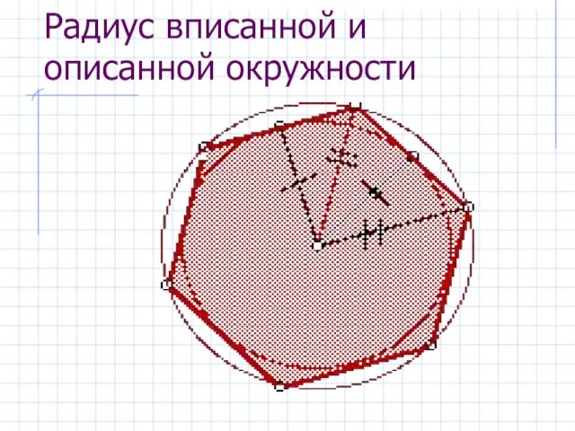 Радиус вписанной и описанной окружности