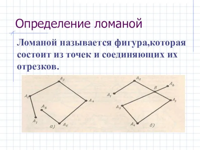 Определение ломаной Ломаной называется фигура,которая состоит из точек и соединяющих их отрезков.