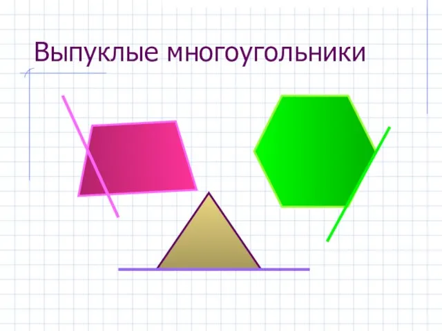 Выпуклые многоугольники