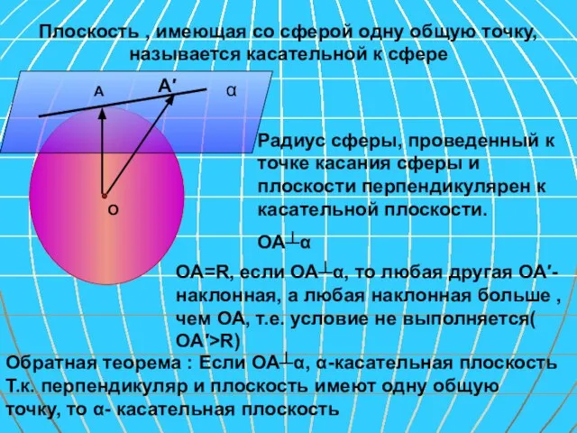 О А α Плоскость , имеющая со сферой одну общую точку, называется