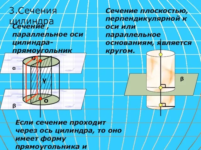 Если сечение проходит через ось цилиндра, то оно имеет форму прямоугольника и