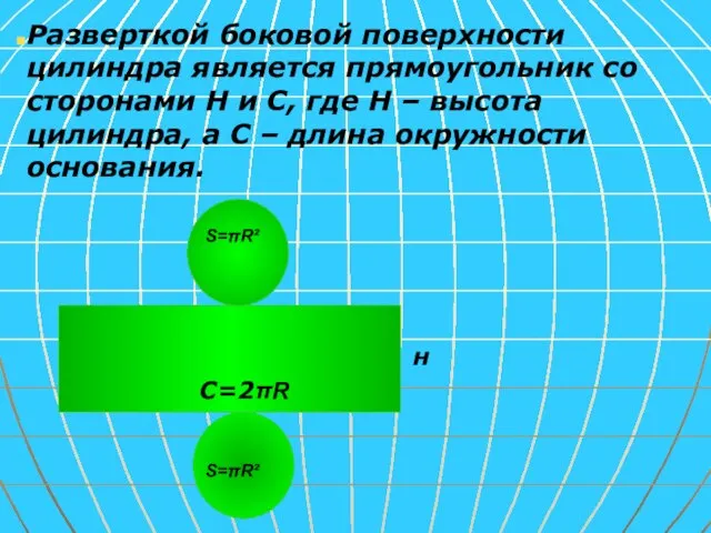 Разверткой боковой поверхности цилиндра является прямоугольник со сторонами Н и С, где