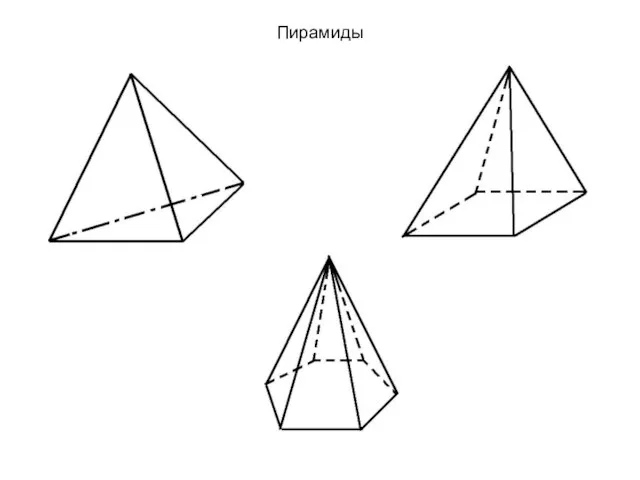 Пирамиды