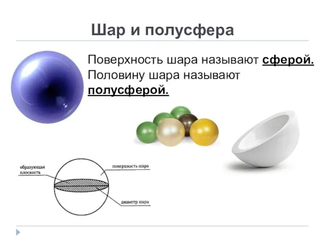 Шар и полусфера Поверхность шара называют сферой. Половину шара называют полусферой.