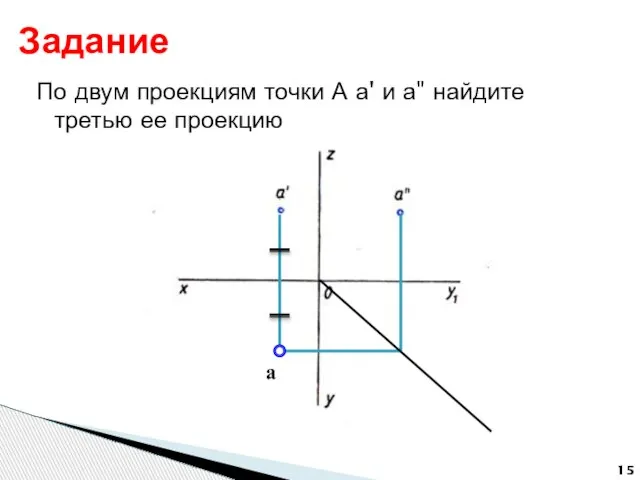 По двум проекциям точки А а' и а" найдите третью ее проекцию Задание а