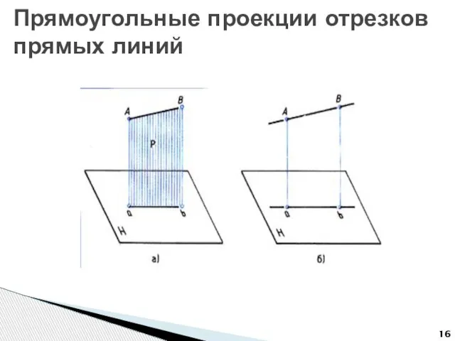 Прямоугольные проекции отрезков прямых линий