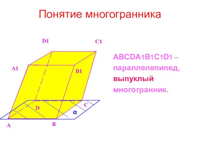 Понятие многогранника ABCDA1B1C1D1 – параллелепипед, выпуклый многогранник. α