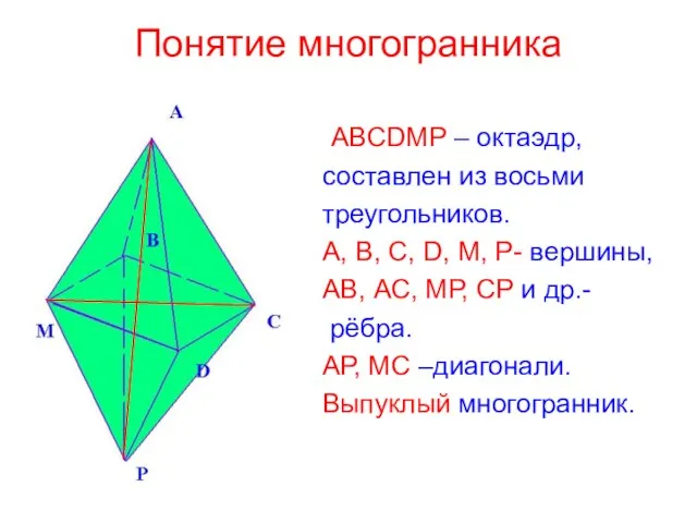 Понятие многогранника ABCDMP – октаэдр, составлен из восьми треугольников. A, B, C,