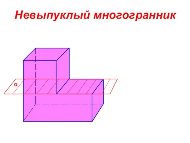 Невыпуклый многогранник α