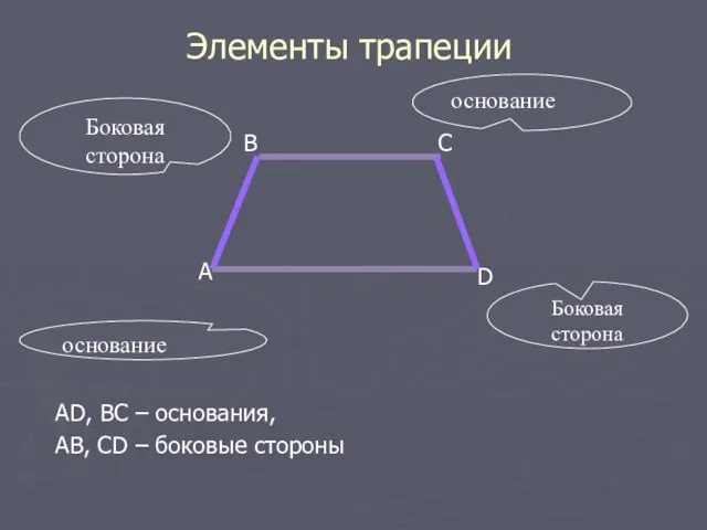 Элементы трапеции AD, BC – основания, AB, CD – боковые стороны основание