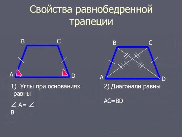 Свойства равнобедренной трапеции А B А D C C B D Углы